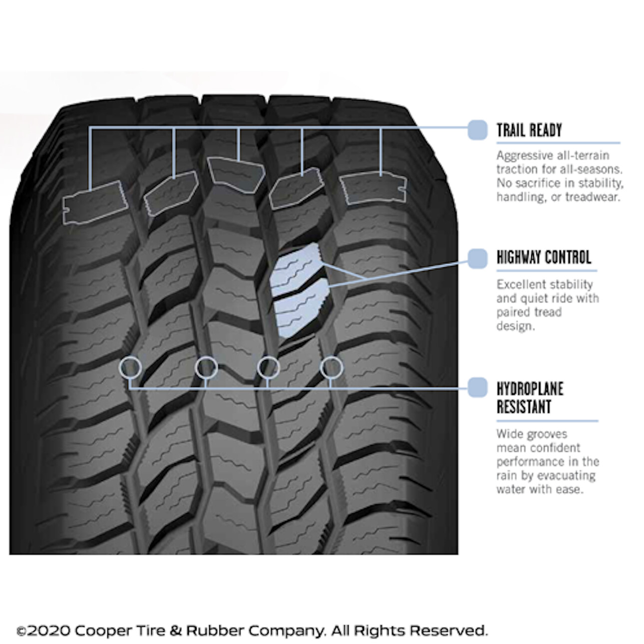 Cooper Discoverer A/T All-Season 265/70R16 112T Tire - Image 7